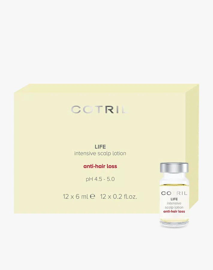 A ricaduta Anti Hair Loss